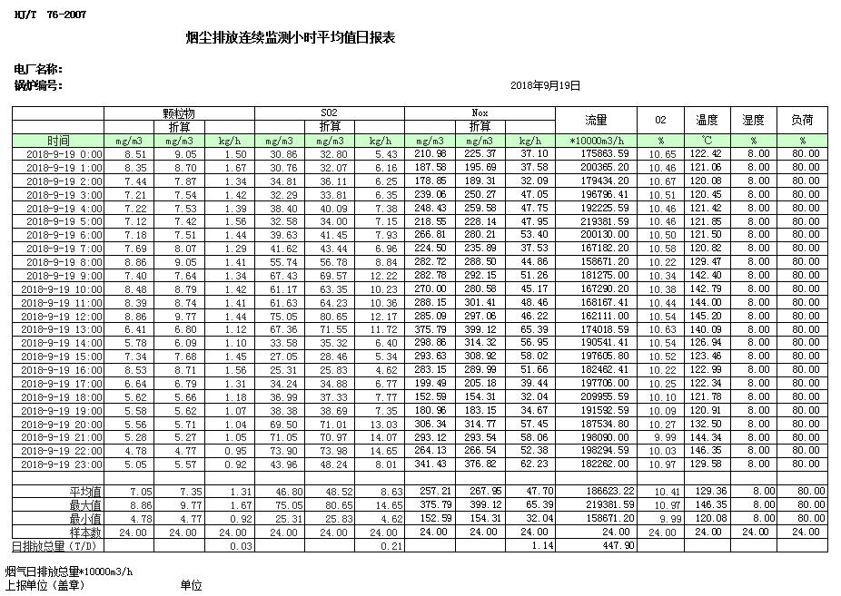 豪门国际·(中国集团)官方网站
