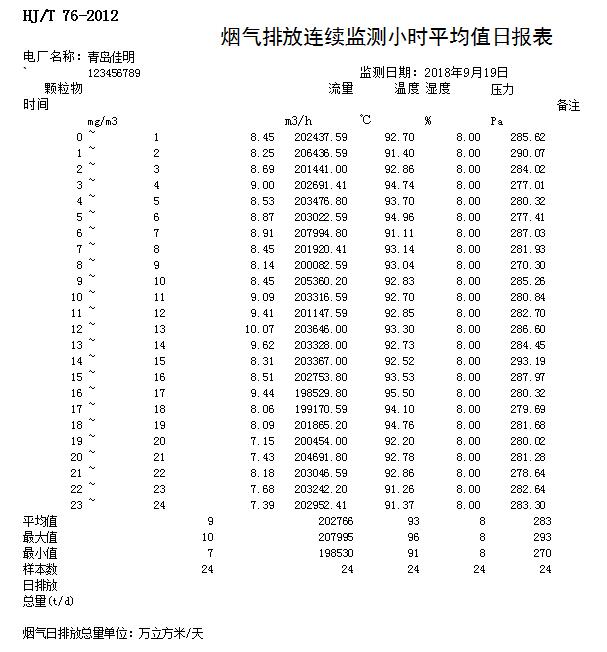 豪门国际·(中国集团)官方网站