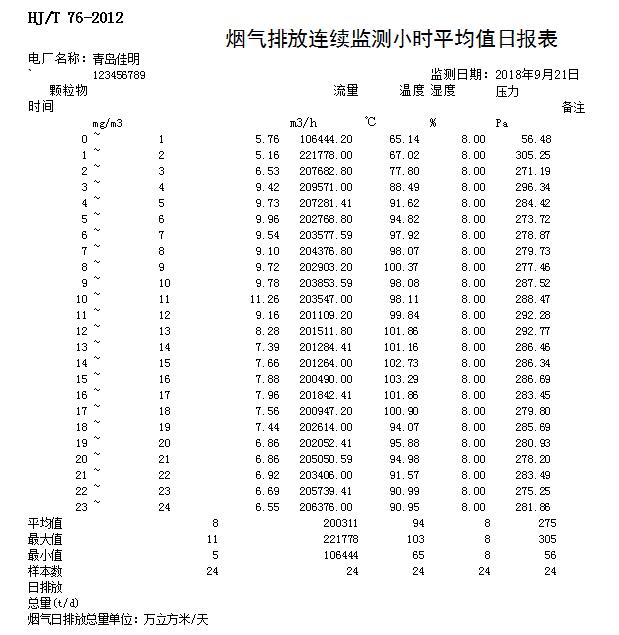 豪门国际·(中国集团)官方网站