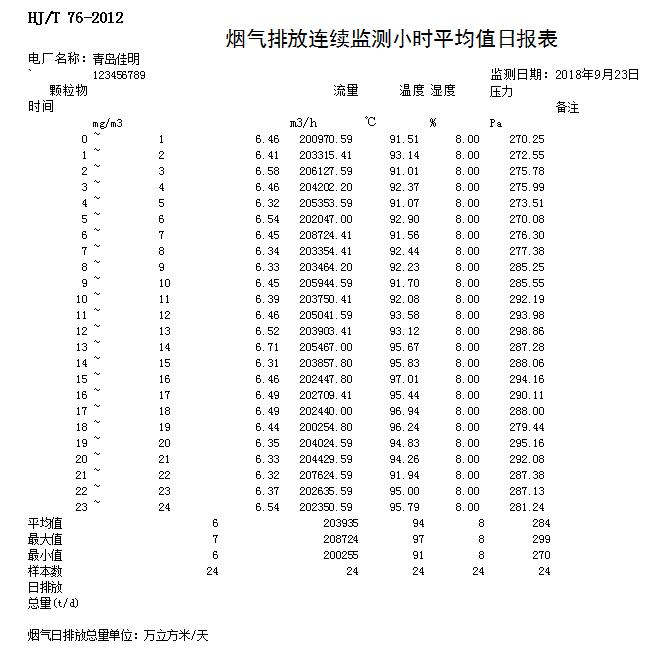 豪门国际·(中国集团)官方网站