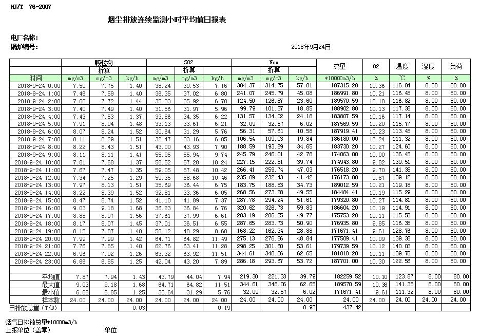 豪门国际·(中国集团)官方网站