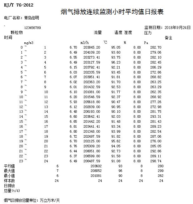 豪门国际·(中国集团)官方网站
