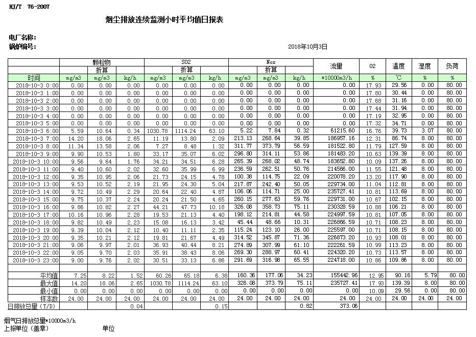 豪门国际·(中国集团)官方网站