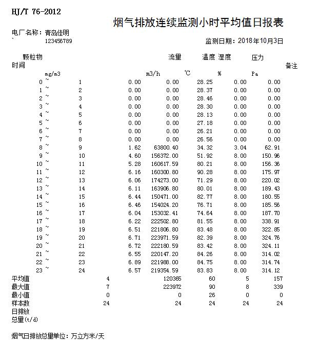 豪门国际·(中国集团)官方网站