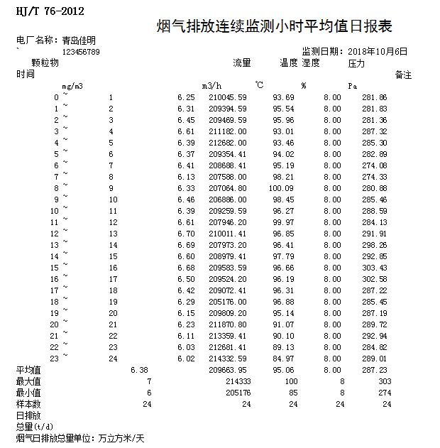 豪门国际·(中国集团)官方网站