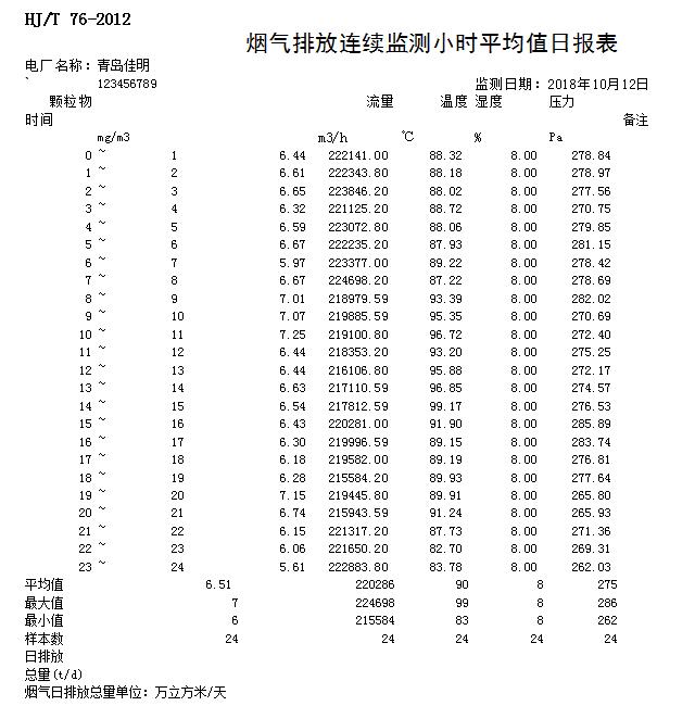 豪门国际·(中国集团)官方网站
