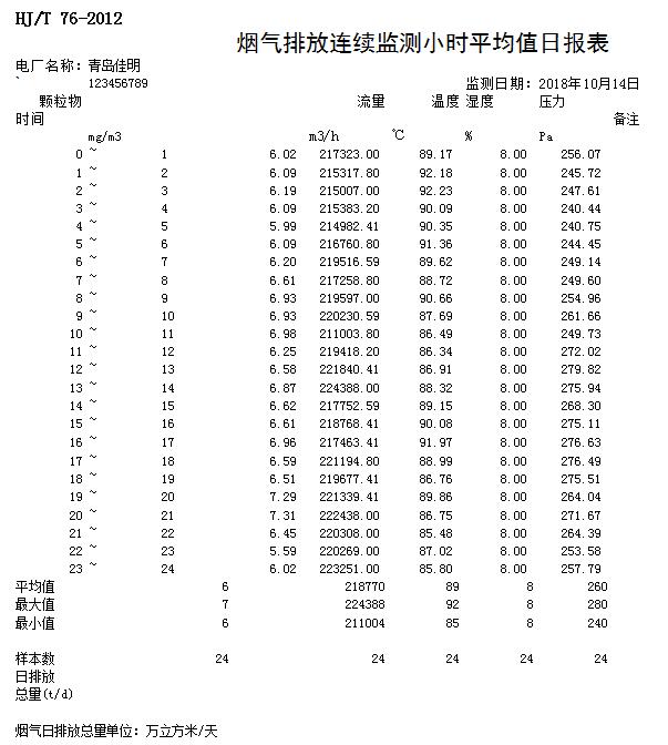 豪门国际·(中国集团)官方网站