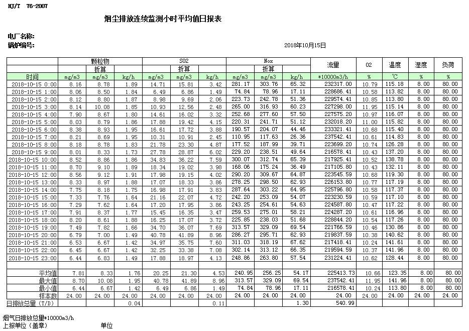 豪门国际·(中国集团)官方网站
