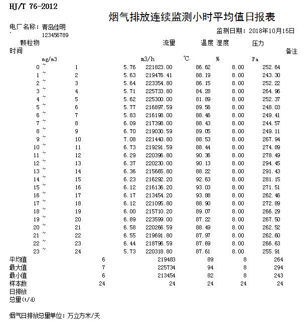 豪门国际·(中国集团)官方网站