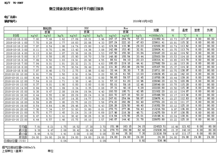 豪门国际·(中国集团)官方网站