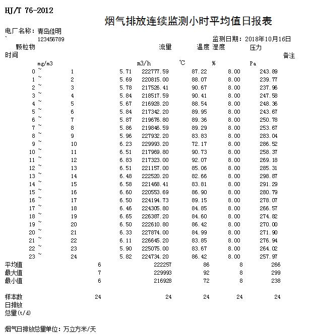 豪门国际·(中国集团)官方网站