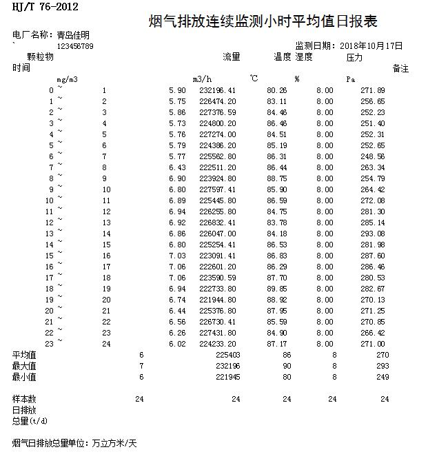 豪门国际·(中国集团)官方网站