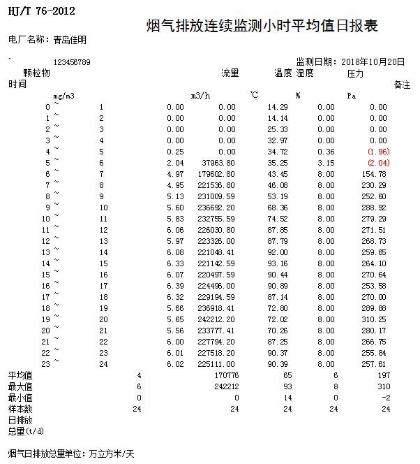 豪门国际·(中国集团)官方网站