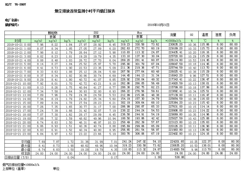 豪门国际·(中国集团)官方网站