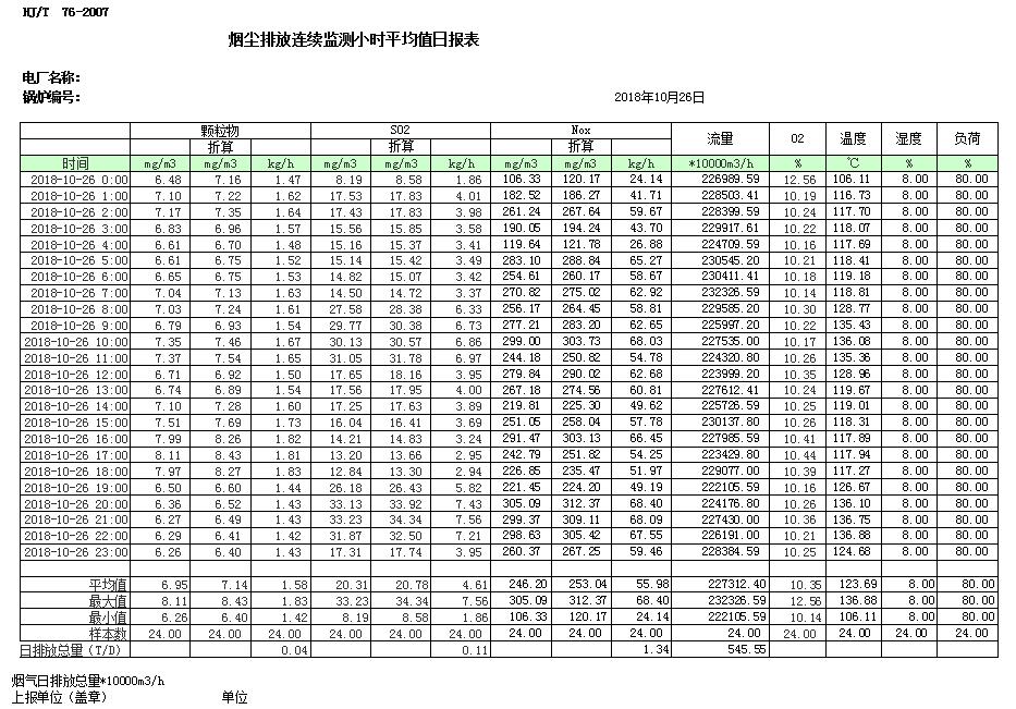 豪门国际·(中国集团)官方网站