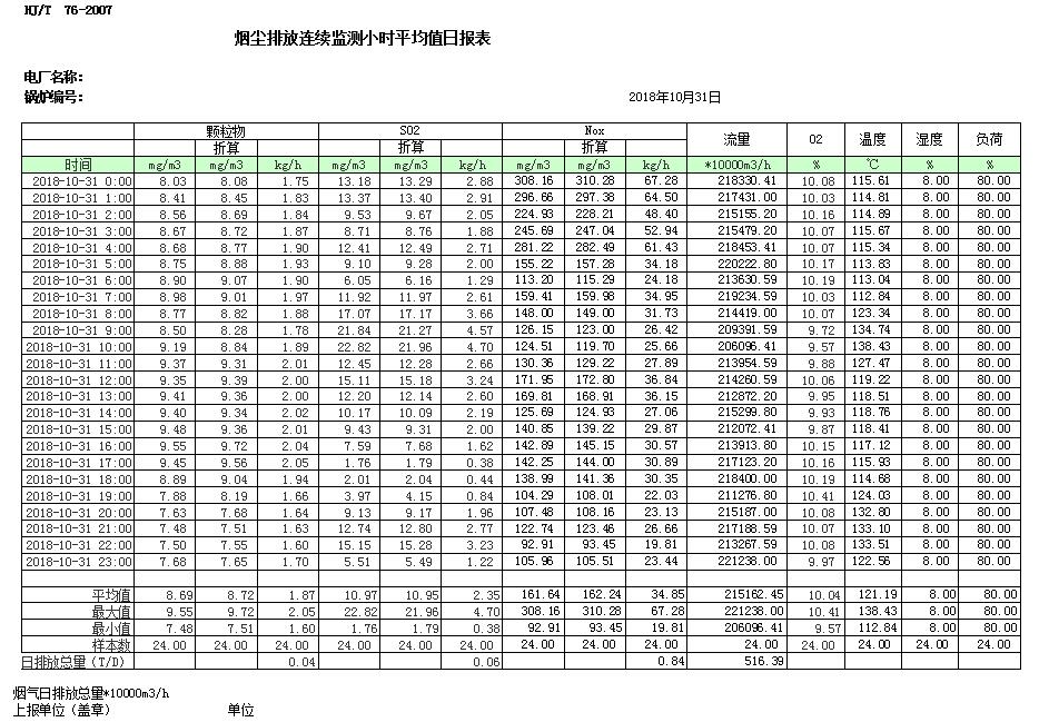 豪门国际·(中国集团)官方网站