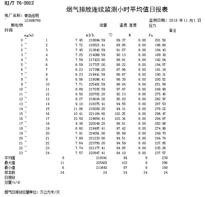 豪门国际·(中国集团)官方网站