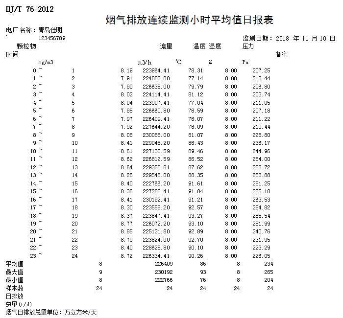 豪门国际·(中国集团)官方网站