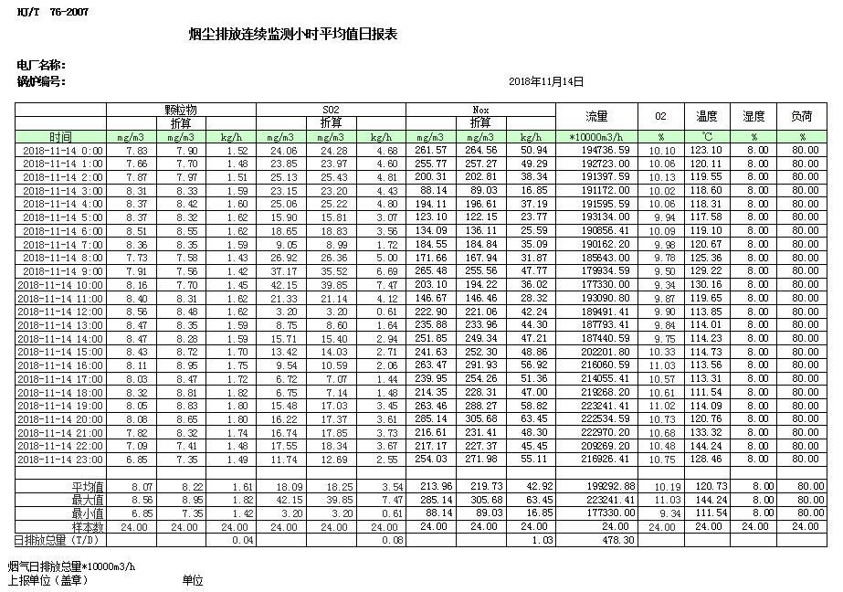 豪门国际·(中国集团)官方网站