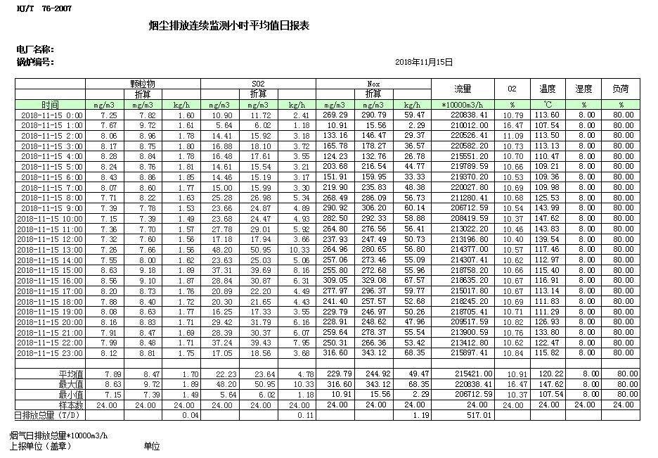 豪门国际·(中国集团)官方网站