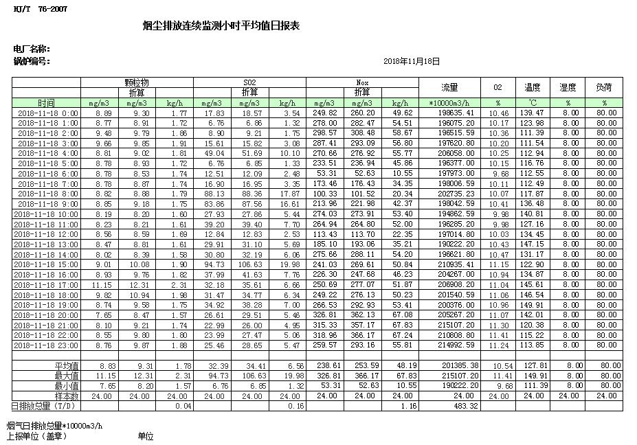 豪门国际·(中国集团)官方网站