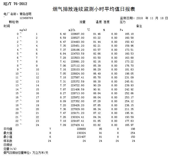 豪门国际·(中国集团)官方网站