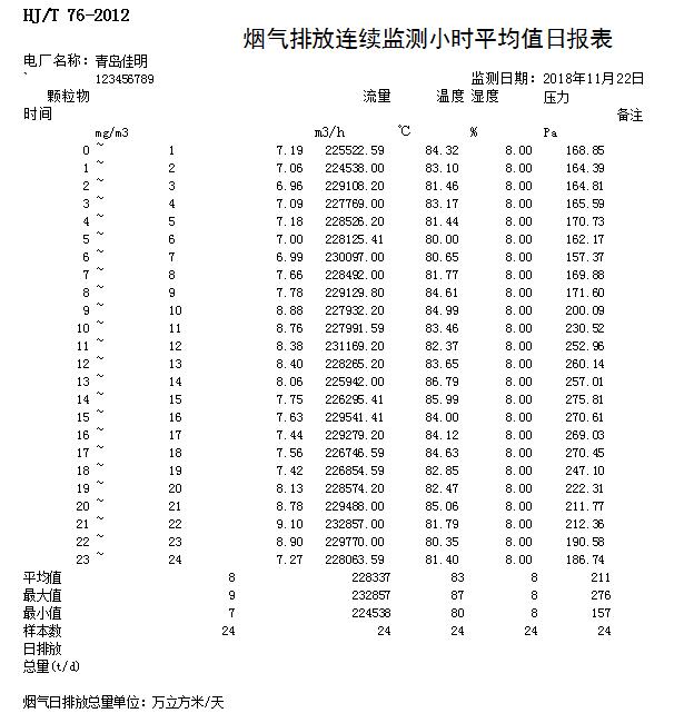 豪门国际·(中国集团)官方网站