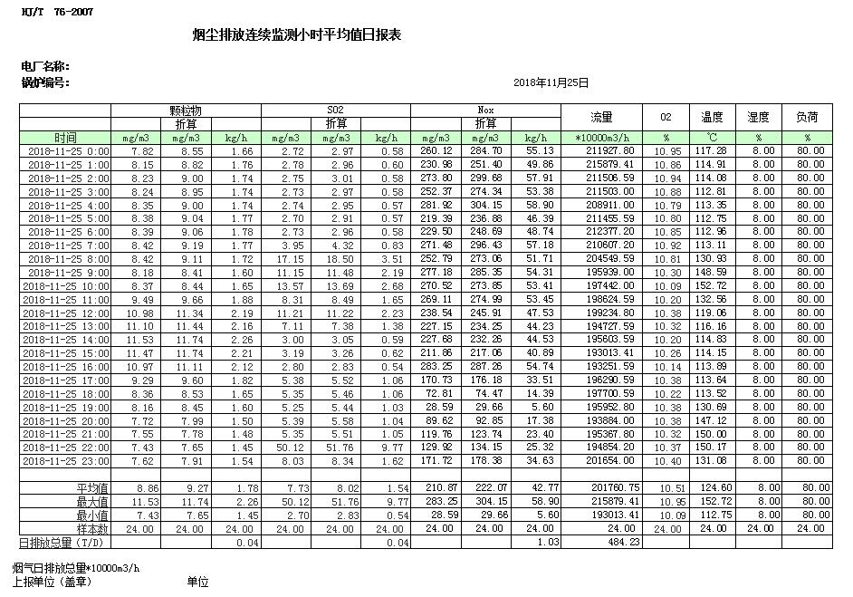 豪门国际·(中国集团)官方网站