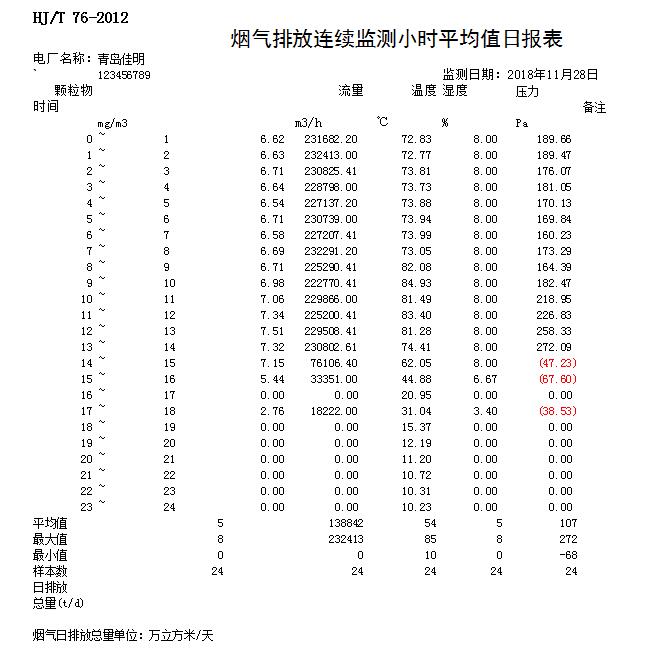 豪门国际·(中国集团)官方网站