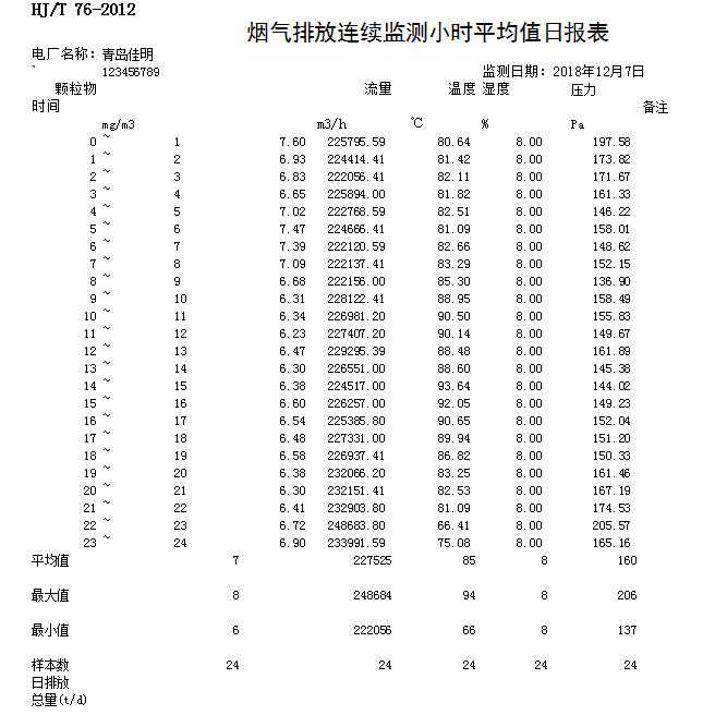豪门国际·(中国集团)官方网站
