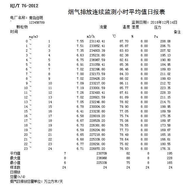 豪门国际·(中国集团)官方网站