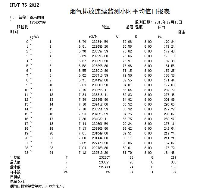 豪门国际·(中国集团)官方网站