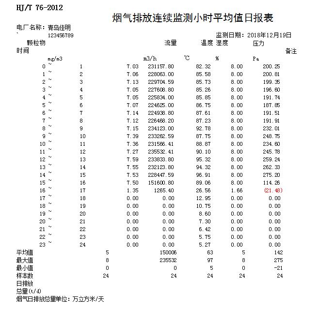 豪门国际·(中国集团)官方网站