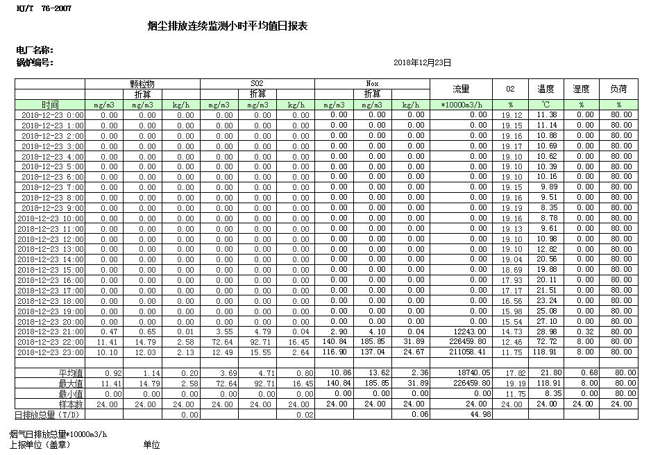 豪门国际·(中国集团)官方网站