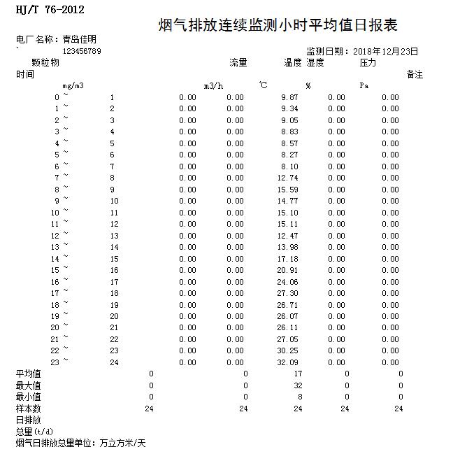 豪门国际·(中国集团)官方网站