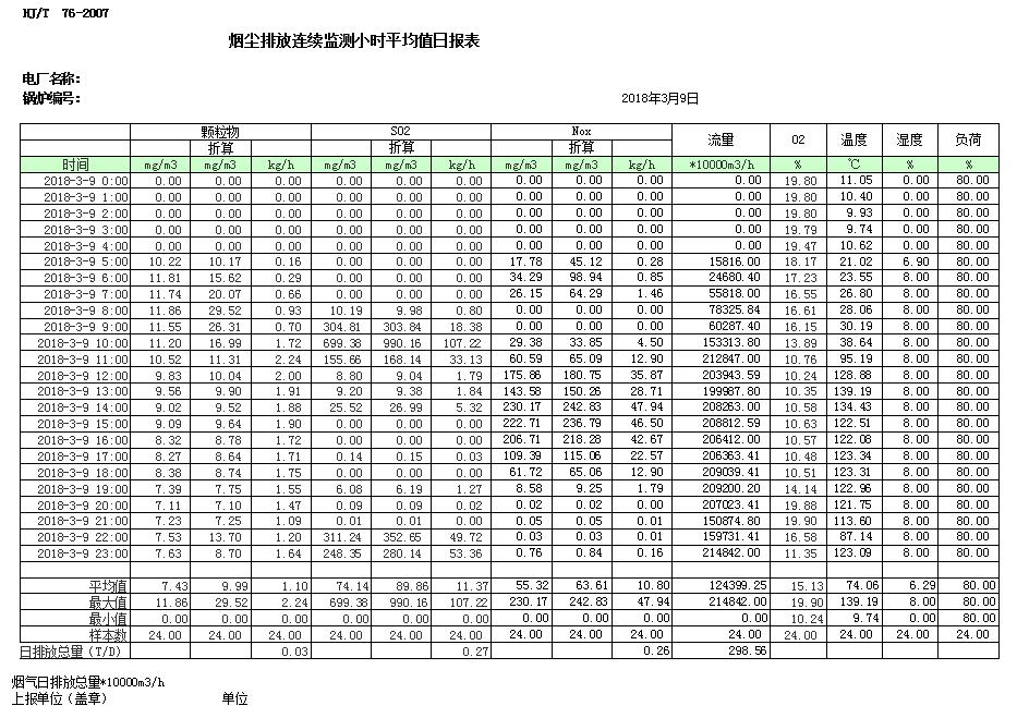 豪门国际·(中国集团)官方网站