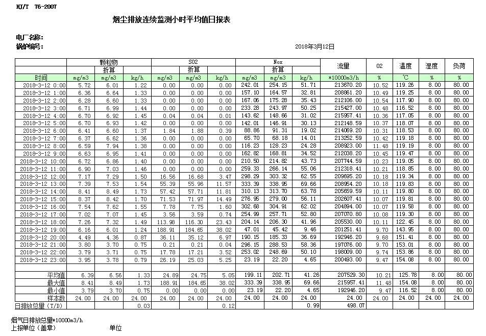 豪门国际·(中国集团)官方网站