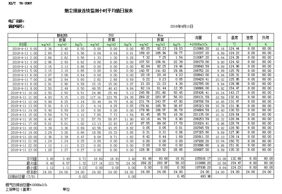 豪门国际·(中国集团)官方网站