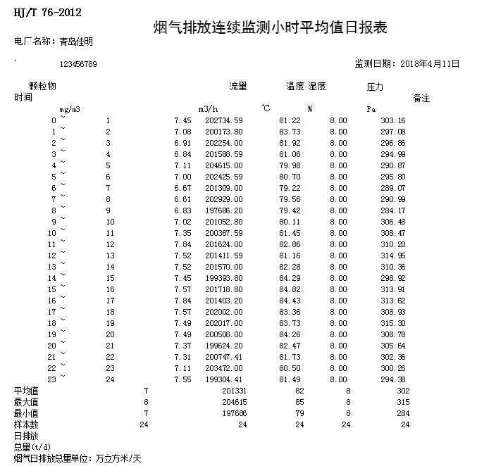 豪门国际·(中国集团)官方网站