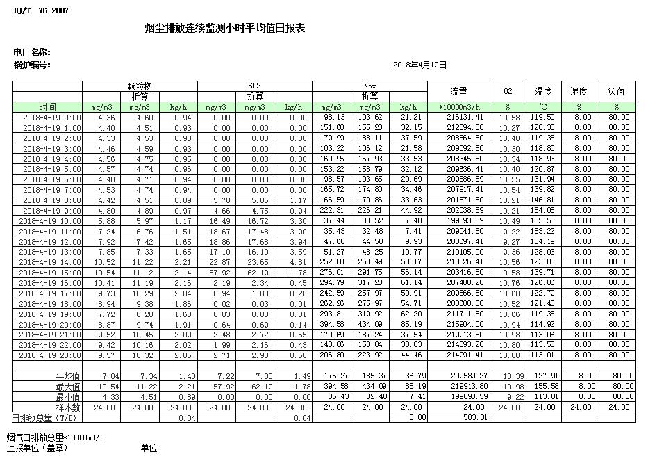 豪门国际·(中国集团)官方网站