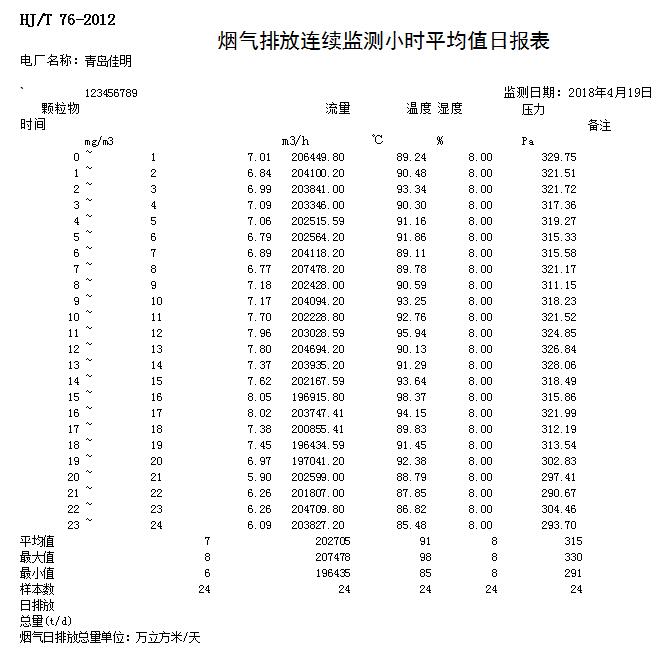 豪门国际·(中国集团)官方网站