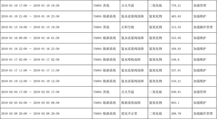 豪门国际·(中国集团)官方网站