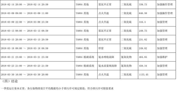 豪门国际·(中国集团)官方网站