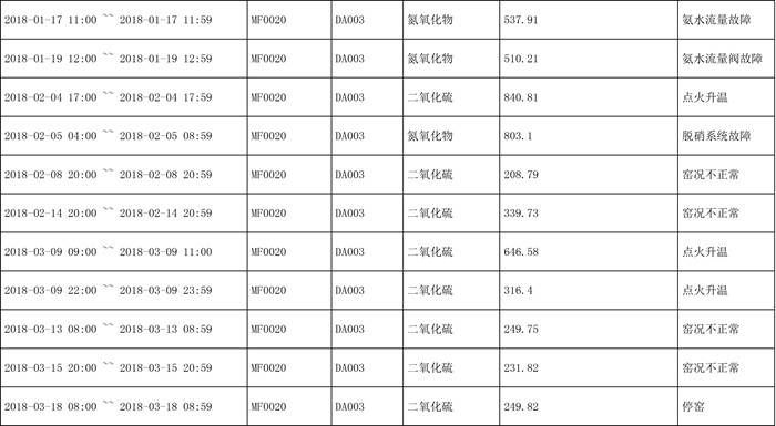 豪门国际·(中国集团)官方网站