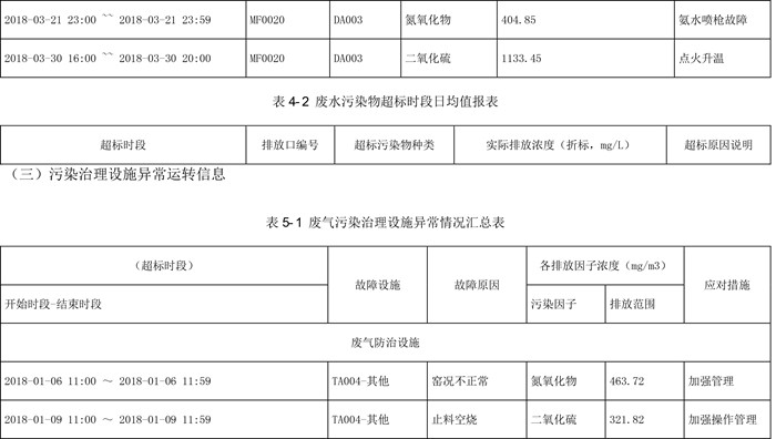 豪门国际·(中国集团)官方网站