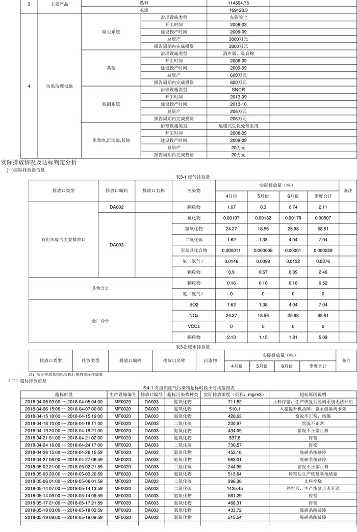 豪门国际·(中国集团)官方网站
