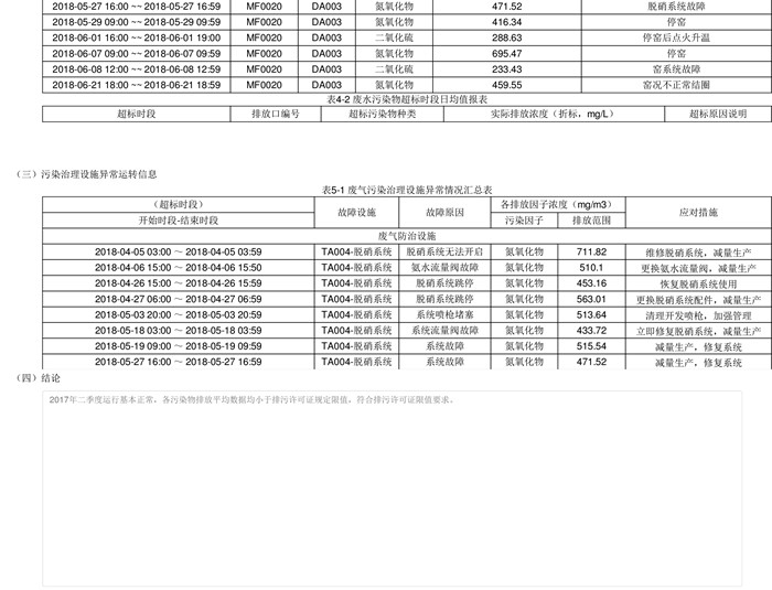 豪门国际·(中国集团)官方网站