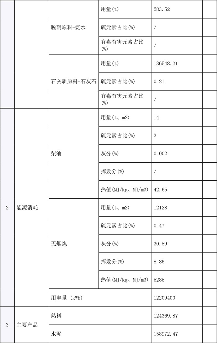 豪门国际·(中国集团)官方网站