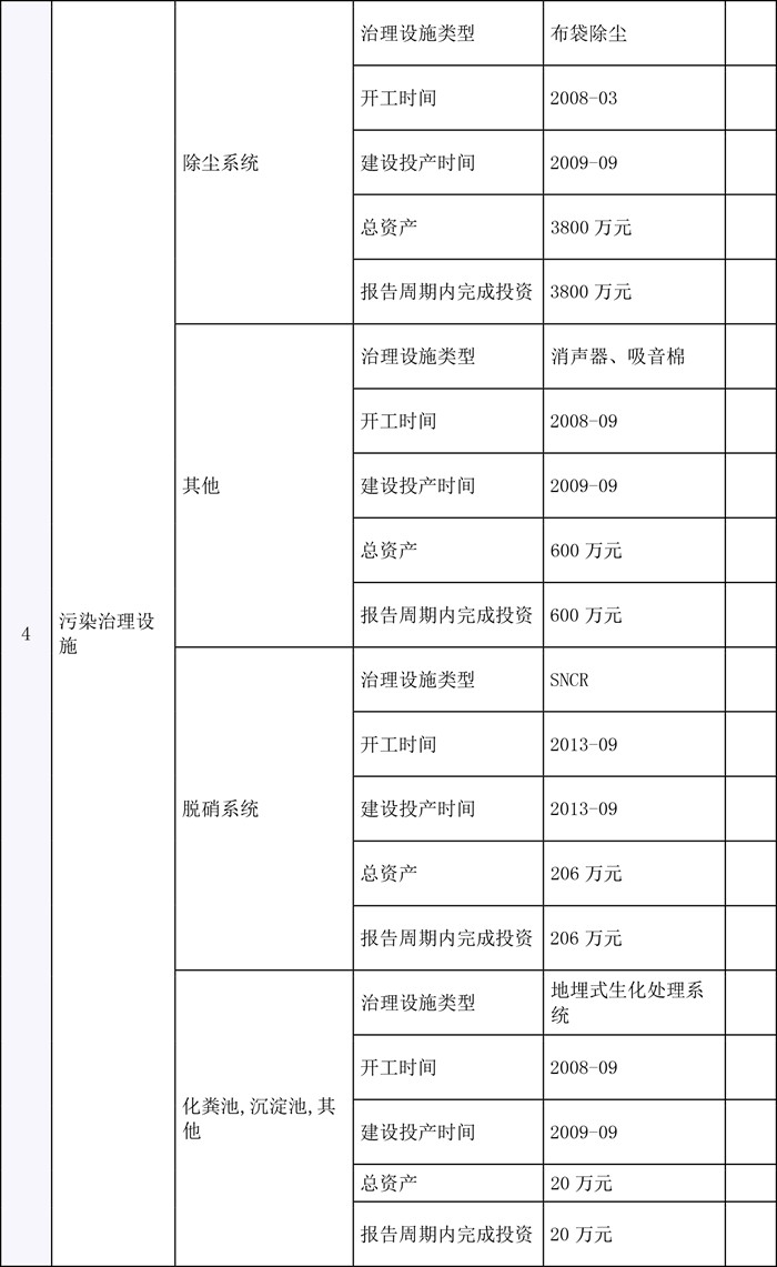 豪门国际·(中国集团)官方网站