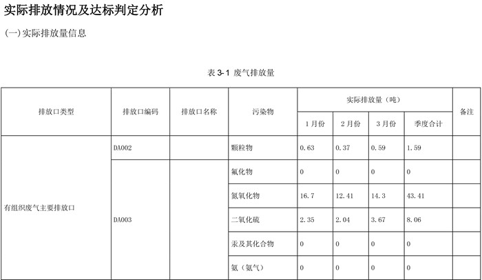 豪门国际·(中国集团)官方网站